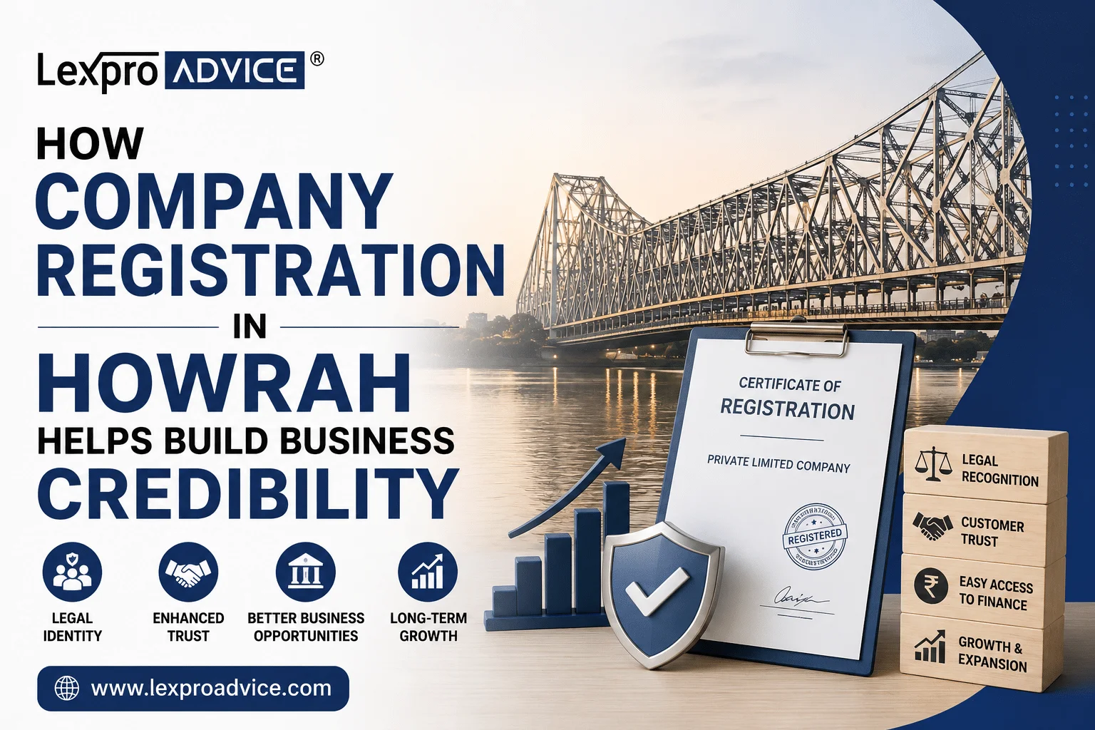 company registration in Howrah