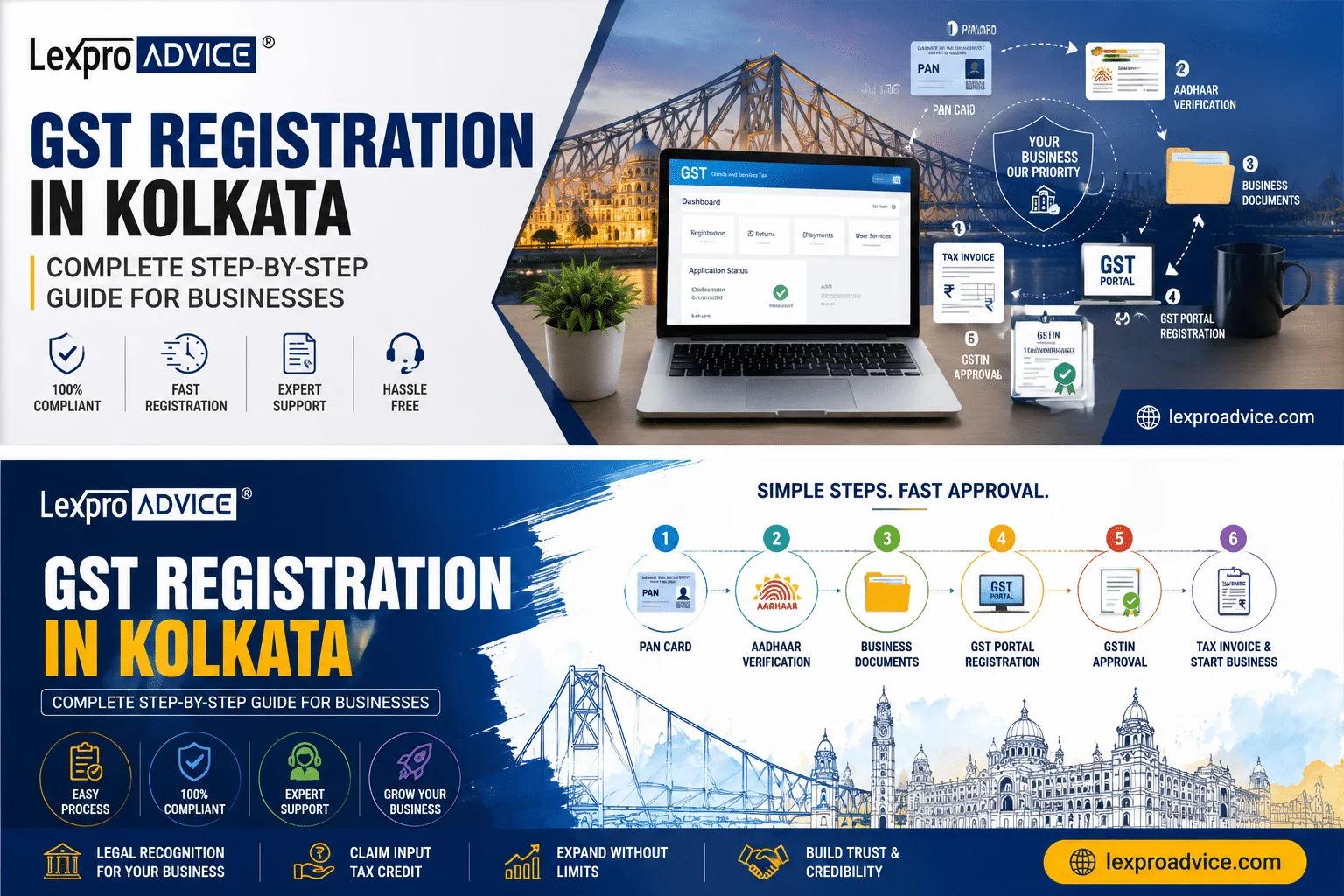 GST Registration in Kolkata